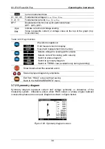 Preview for 38 page of METREL MI 2792 PowerQ4 Plus Instruction Manual