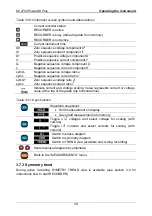 Preview for 39 page of METREL MI 2792 PowerQ4 Plus Instruction Manual