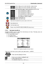 Preview for 48 page of METREL MI 2792 PowerQ4 Plus Instruction Manual