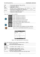 Preview for 49 page of METREL MI 2792 PowerQ4 Plus Instruction Manual