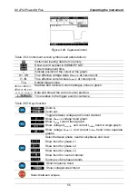 Preview for 55 page of METREL MI 2792 PowerQ4 Plus Instruction Manual