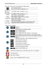 Preview for 59 page of METREL MI 2792 PowerQ4 Plus Instruction Manual