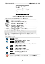 Preview for 60 page of METREL MI 2792 PowerQ4 Plus Instruction Manual