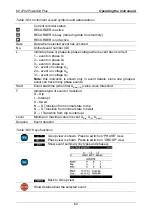 Preview for 62 page of METREL MI 2792 PowerQ4 Plus Instruction Manual