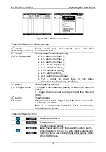 Preview for 75 page of METREL MI 2792 PowerQ4 Plus Instruction Manual