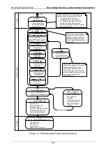 Preview for 84 page of METREL MI 2792 PowerQ4 Plus Instruction Manual