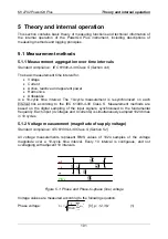 Preview for 101 page of METREL MI 2792 PowerQ4 Plus Instruction Manual