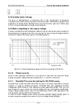 Preview for 121 page of METREL MI 2792 PowerQ4 Plus Instruction Manual