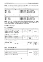 Preview for 124 page of METREL MI 2792 PowerQ4 Plus Instruction Manual