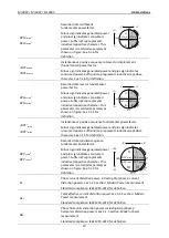 Preview for 19 page of METREL MI 2885 Manual