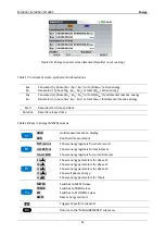 Preview for 51 page of METREL MI 2885 Manual