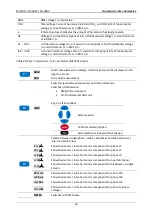 Preview for 56 page of METREL MI 2885 Manual