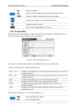 Preview for 57 page of METREL MI 2885 Manual