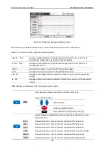 Preview for 59 page of METREL MI 2885 Manual