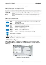 Preview for 65 page of METREL MI 2885 Manual