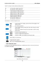 Preview for 66 page of METREL MI 2885 Manual