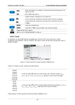 Preview for 70 page of METREL MI 2885 Manual