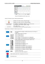 Preview for 81 page of METREL MI 2885 Manual