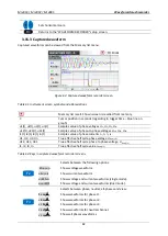 Preview for 82 page of METREL MI 2885 Manual