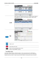 Preview for 94 page of METREL MI 2885 Manual