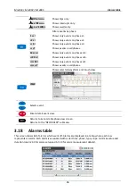 Preview for 96 page of METREL MI 2885 Manual