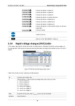 Preview for 98 page of METREL MI 2885 Manual