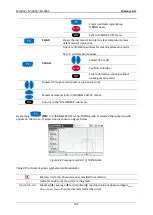 Preview for 109 page of METREL MI 2885 Manual