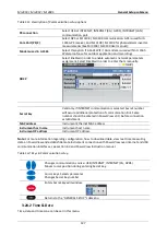 Preview for 127 page of METREL MI 2885 Manual