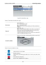 Preview for 128 page of METREL MI 2885 Manual