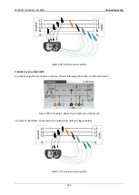 Preview for 142 page of METREL MI 2885 Manual