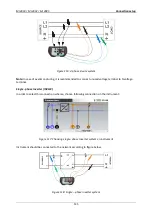 Preview for 145 page of METREL MI 2885 Manual