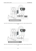 Preview for 148 page of METREL MI 2885 Manual