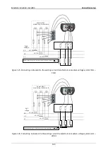 Preview for 149 page of METREL MI 2885 Manual