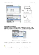 Preview for 152 page of METREL MI 2885 Manual