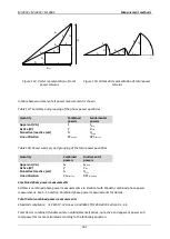 Preview for 187 page of METREL MI 2885 Manual