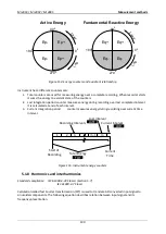 Preview for 190 page of METREL MI 2885 Manual