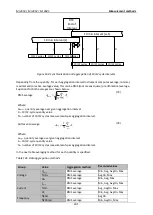 Preview for 201 page of METREL MI 2885 Manual