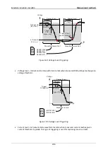 Preview for 206 page of METREL MI 2885 Manual