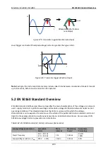 Preview for 209 page of METREL MI 2885 Manual