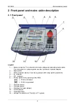 Предварительный просмотр 6 страницы METREL MI 3099 Instruction Manual