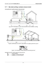 Preview for 51 page of METREL MI 3100 S EurotestEASI Instruction Manual