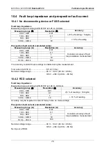 Preview for 76 page of METREL MI 3100 S EurotestEASI Instruction Manual