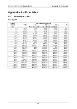 Preview for 82 page of METREL MI 3100 S EurotestEASI Instruction Manual