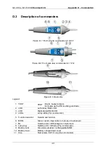 Preview for 90 page of METREL MI 3100 S EurotestEASI Instruction Manual