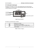 Preview for 9 page of METREL MI 3103 User Manual