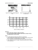 Preview for 48 page of METREL MI 3205 Instruction Manual