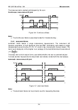 Preview for 32 page of METREL MI 3250 Instruction Manual