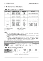 Preview for 36 page of METREL MI 3250 Instruction Manual