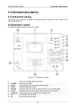 Preview for 17 page of METREL MI 3290 Instruction Manual