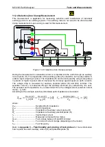 Preview for 77 page of METREL MI 3290 Instruction Manual